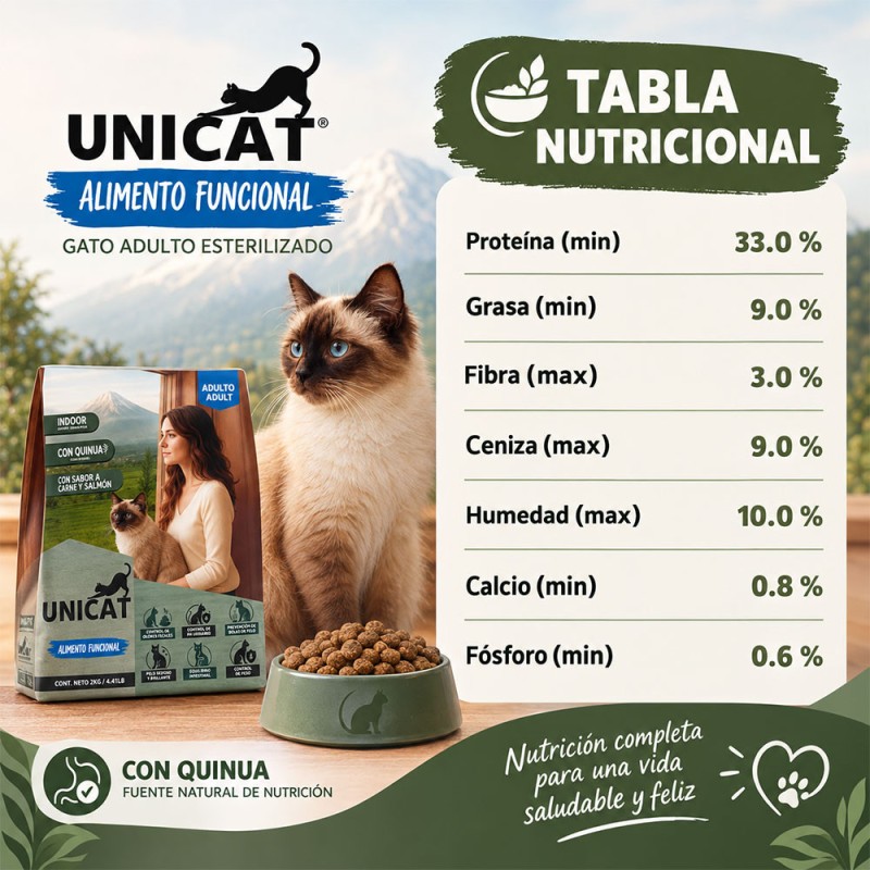 Unicat Alimento Para Gatos Adultos Esterilizados 2Kg