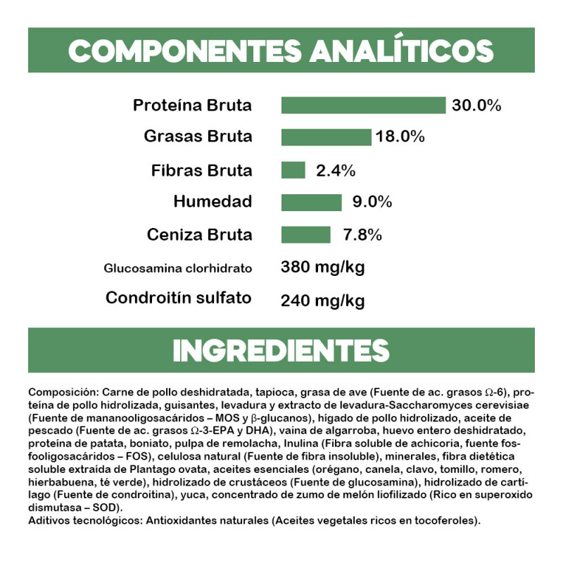 Alimento para Perros Raza Grande Puppy Bravery Pollo 4Kg Bravery - 3
