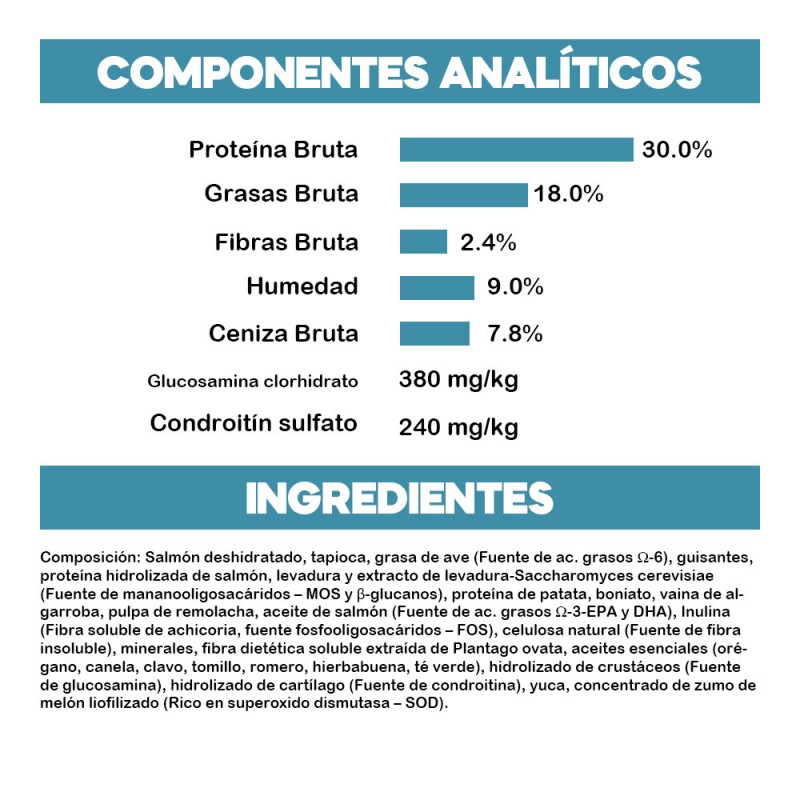Alimento para Perros Raza Grande Puppy Bravery Salmón 12Kg Bravery - 3