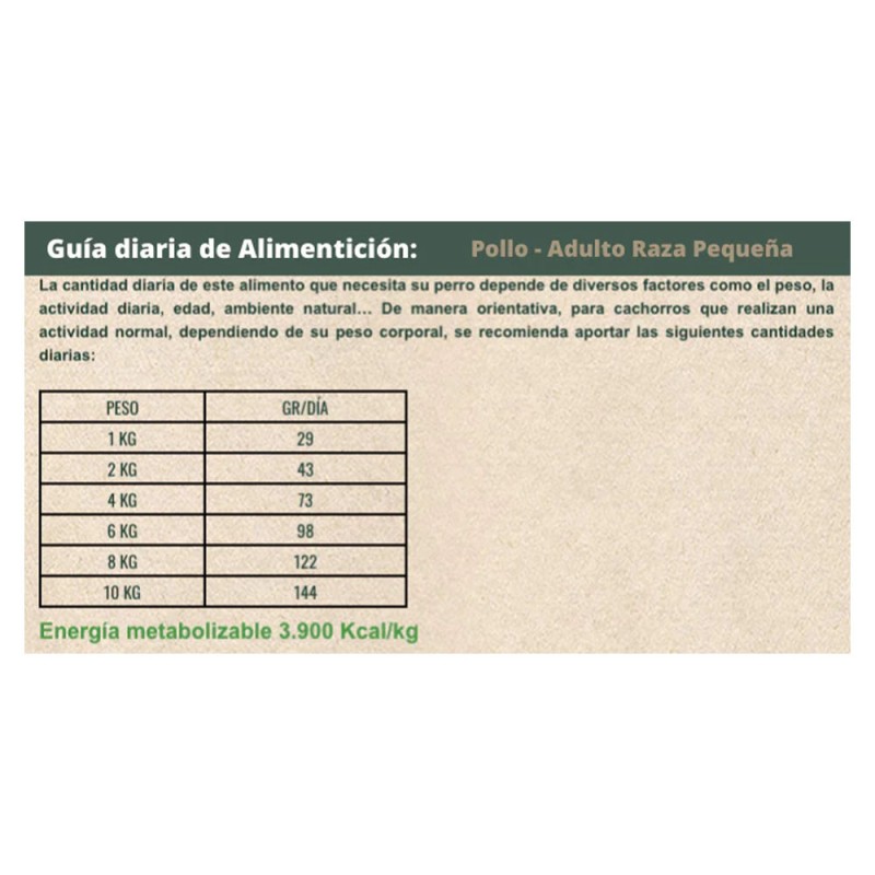 Alimento para Perros Raza Pequeña Adulto Bravery Pollo 2Kg Bravery - 4