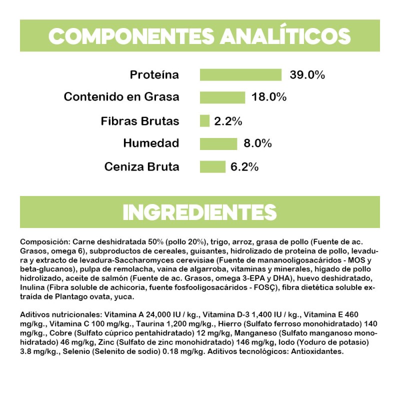 Amity Premium Pollo y Arroz para Gatitos 1.5Kg Amity - 2
