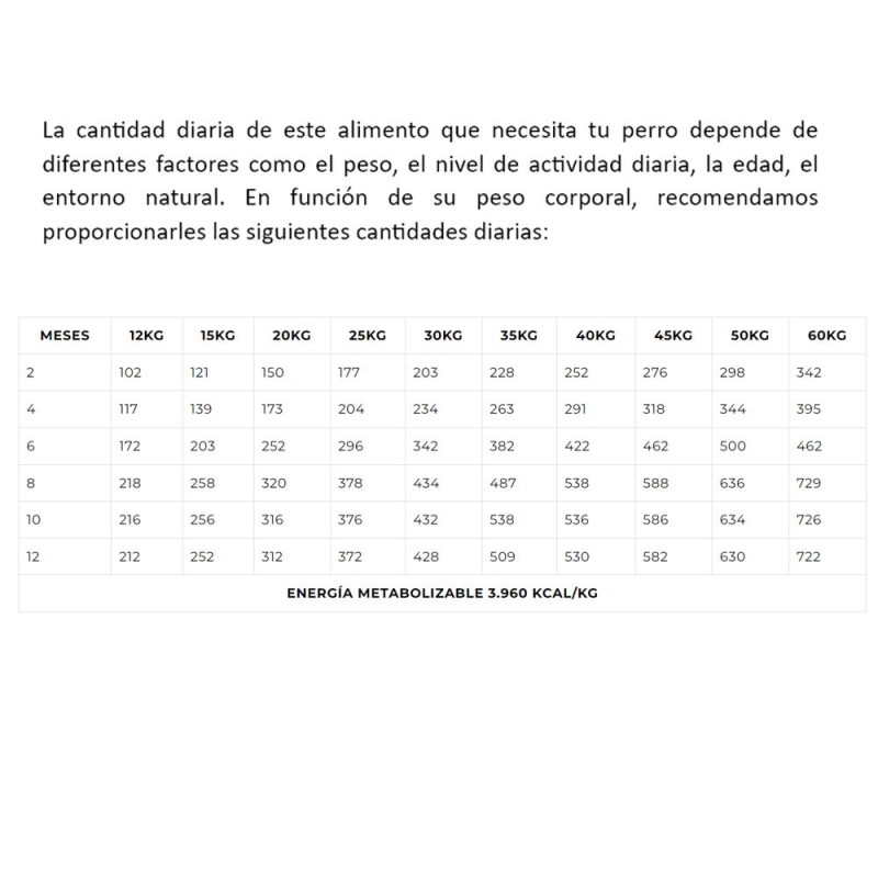 Alimento Bravery Herring Adulto Razas Medianas/Grandes 12Kg Bravery - 3