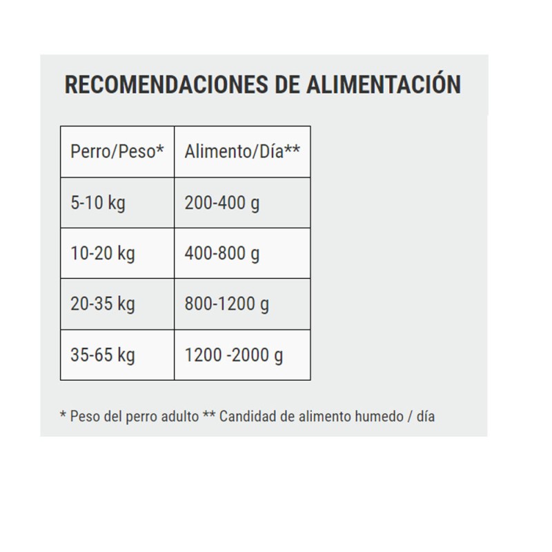Belcando Ternera con Patata y guisantes Lata 800gr x 6und Belcando - 3