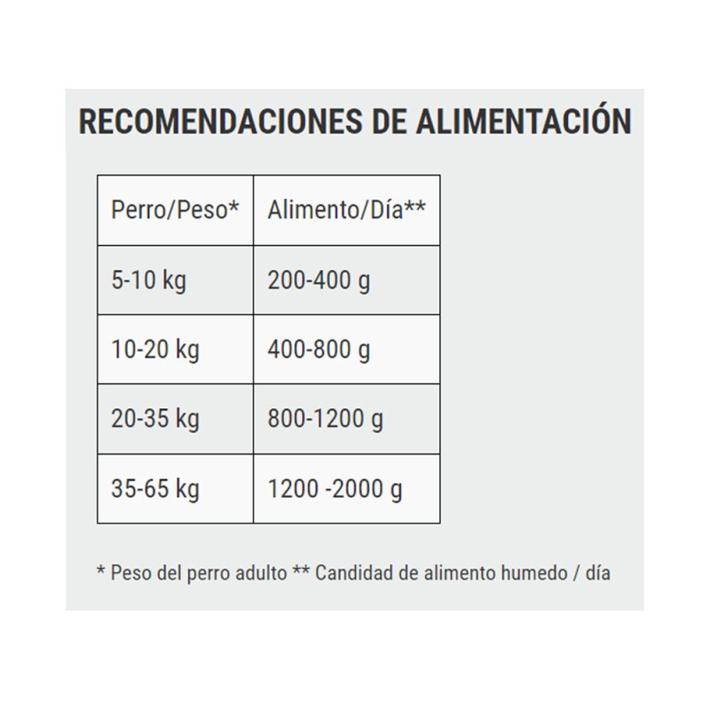Belcando Cordero con Arroz y Tomates Lata 800gr x 6und Belcando - 3