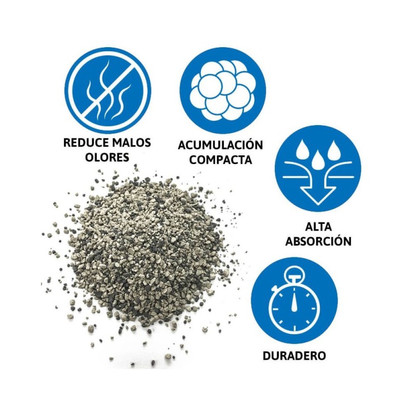 America Litter Ultra Odor Seal Talco de Bebé 15Kg|Arena gatos|PatmoPet