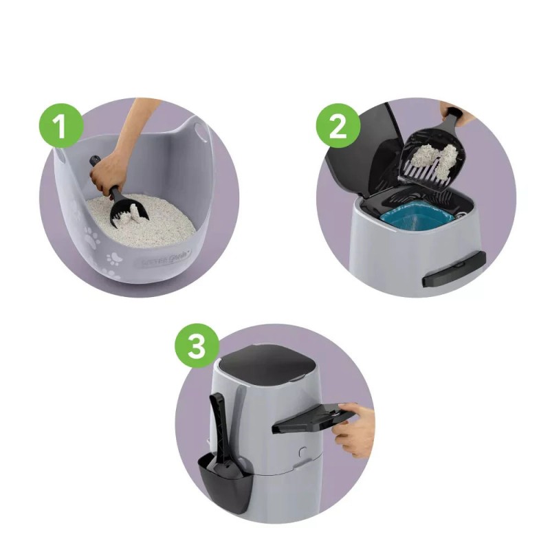 Contenedor de Desechos de Gatos Litter Genie