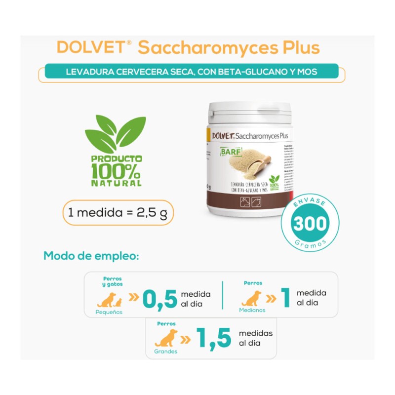 Suplemento Digestivo para Perros y Gatos Dolvet Saccharomyces 300gr
