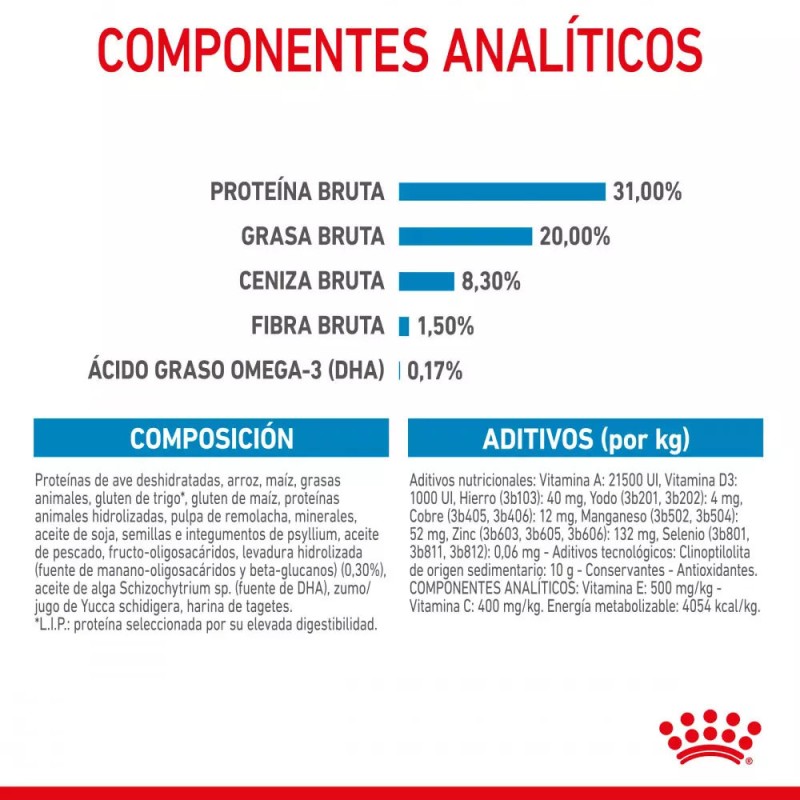 Alimento Royal Canin SHN para Perros X-Small Puppy 500gr