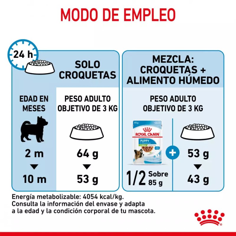 Alimento Royal Canin SHN para Perros X-Small Puppy 500gr