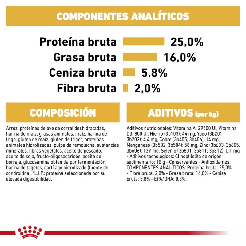 Alimento Royal Canin BHN para Perros Pug Adulto 3Kg
