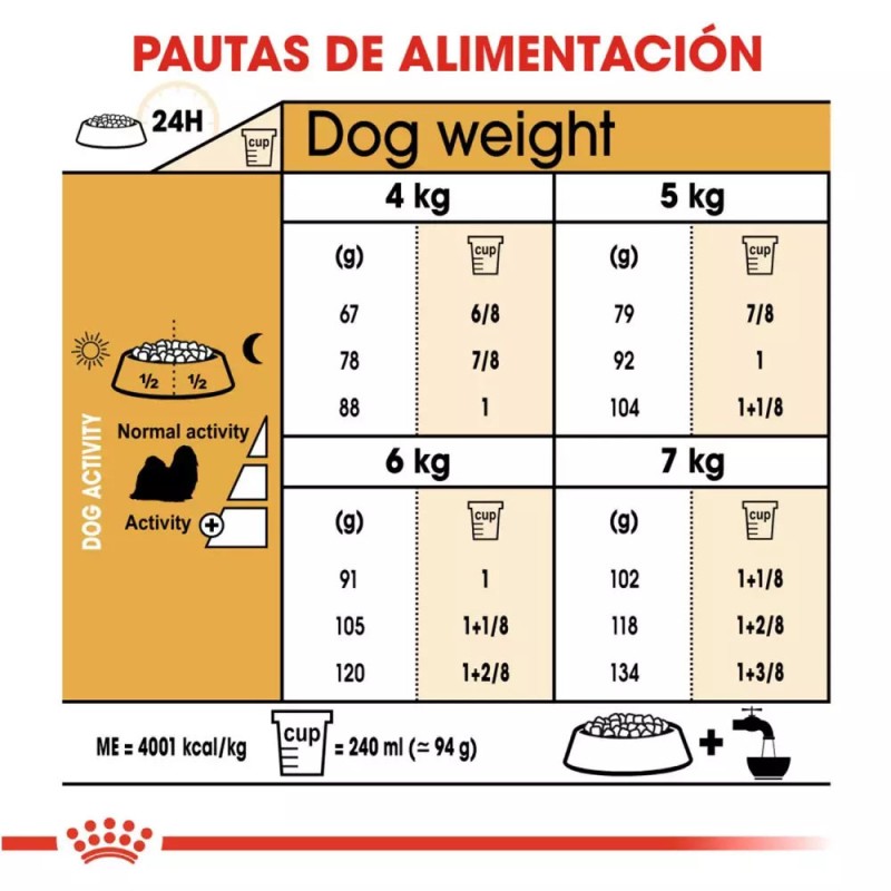 Alimento Royal Canin BHN para Perros Shih Tzu Adulto 3Kg