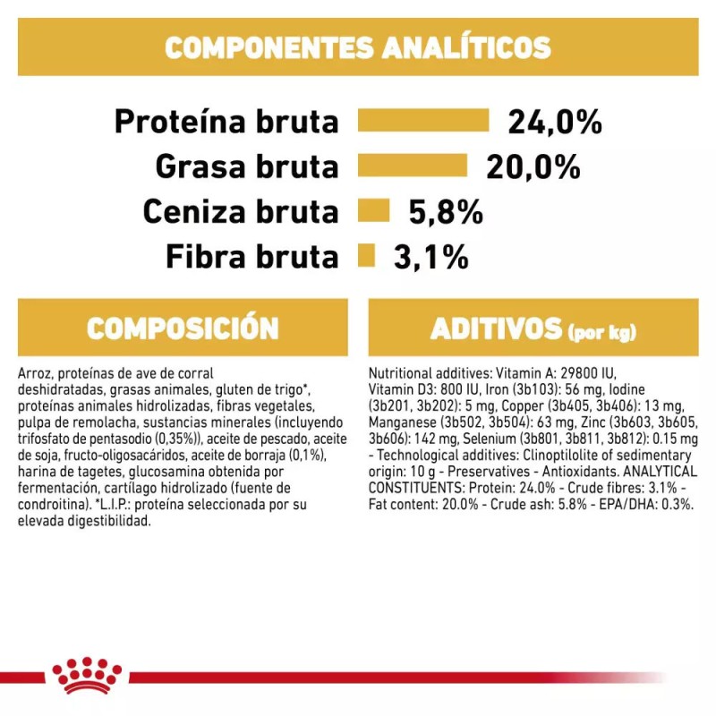 Alimento Royal Canin BHN para Perros Shih Tzu Adulto 3Kg