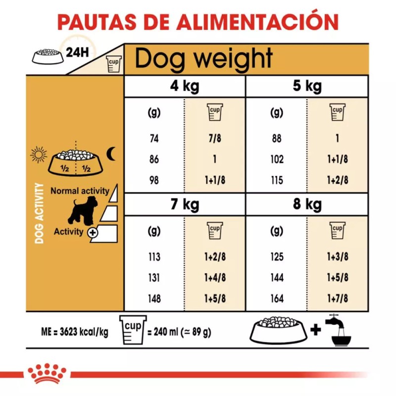 Alimento Royal Canin BHN para Perros Schnauzer Adulto 3Kg