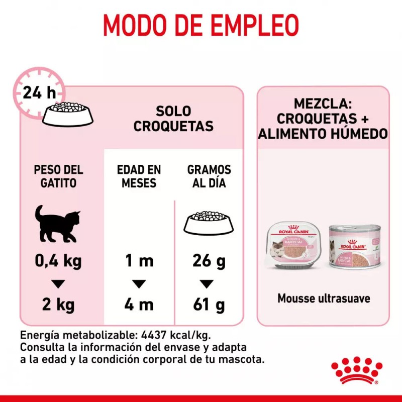Alimento Royal Canin FHN para Gatos Mother & Babycat 10Kg