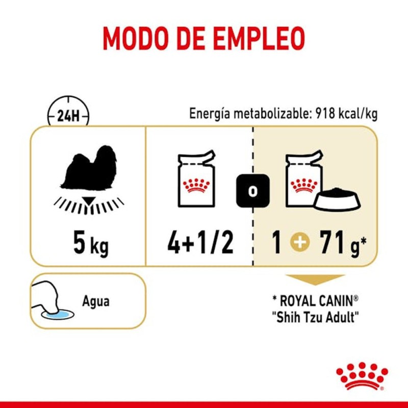 Paté Royal Canin BHN para Perros Shih Tzu Adulto 12x85gr