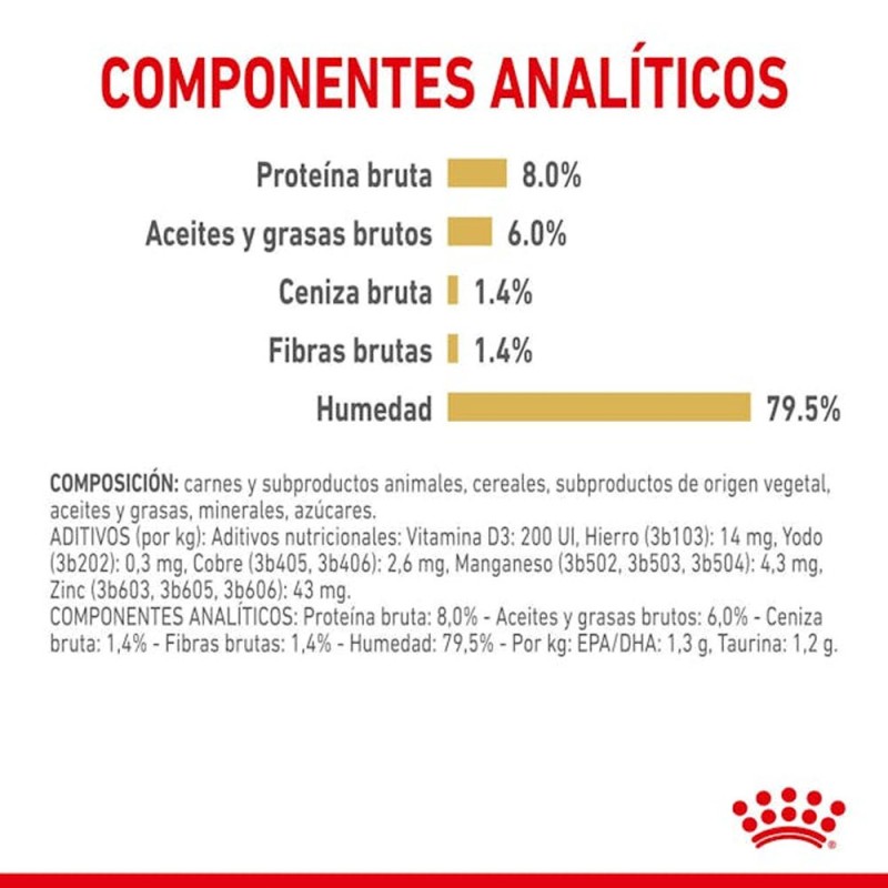 Paté Royal Canin BHN para Perros Shih Tzu Adulto 12x85gr