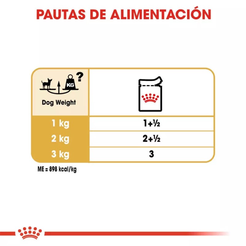 Paté Royal Canin BHN para Perros Chihuahua Adulto 12x85gr