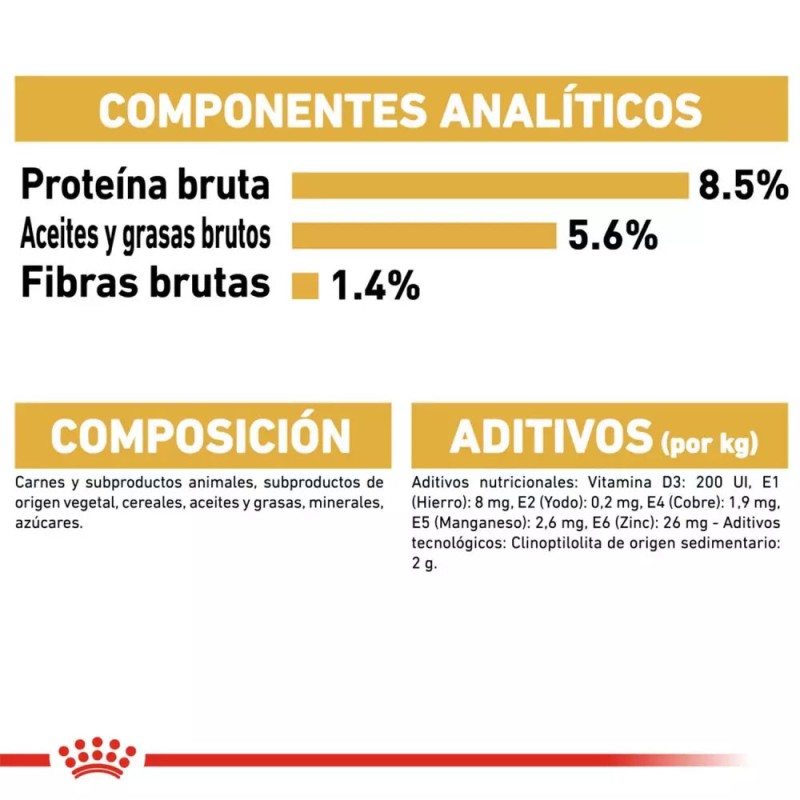 Paté Royal Canin BHN para Perros Chihuahua Adulto 12x85gr