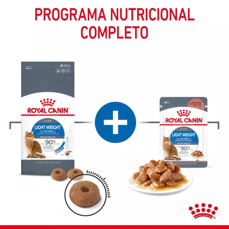 Salsa Royal Canin CCN para Control de Peso en Gatos 12x85gr 4