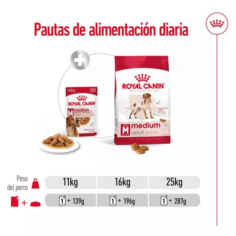 Salsa Royal Canin SHN para Perros Medianos Adultos 10x140gr