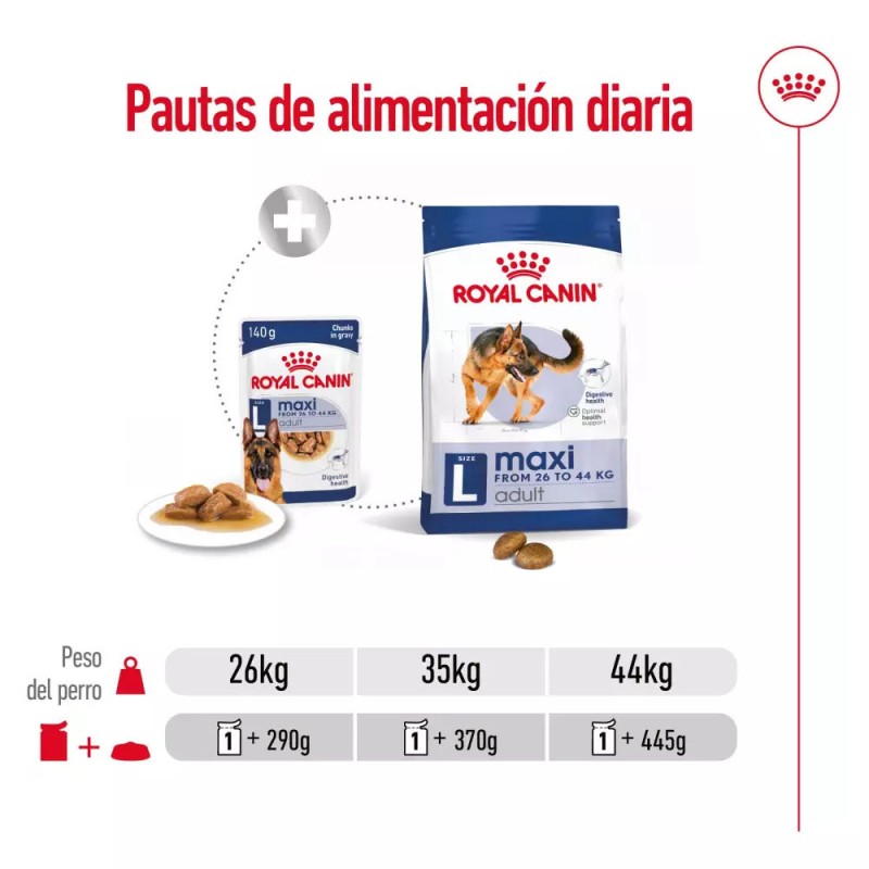 Salsa Royal Canin SHN para Perros Maxi Adultos 10x140gr