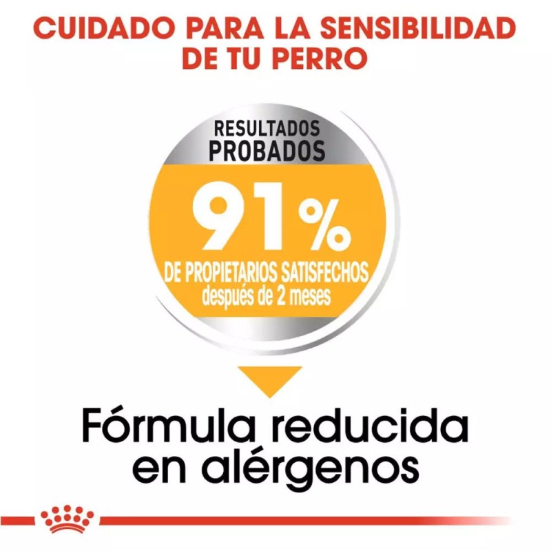 Alimento Royal Canin CCN Dermaconfort Perro Piel Sensible 3Kg
