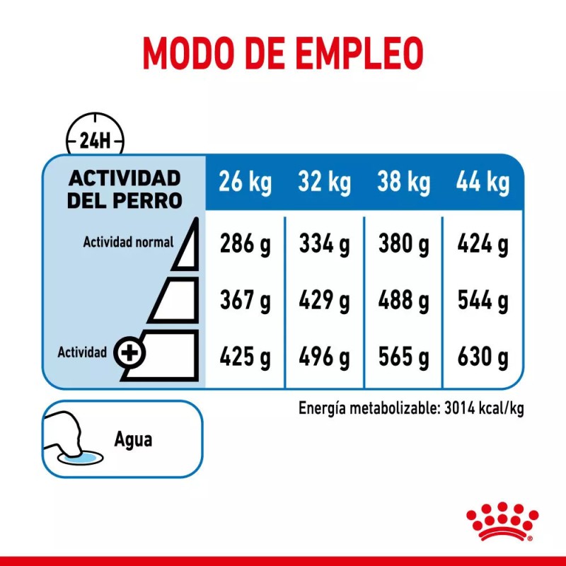Alimento Royal Canin CCN Light Control Peso Perro Grande 12Kg