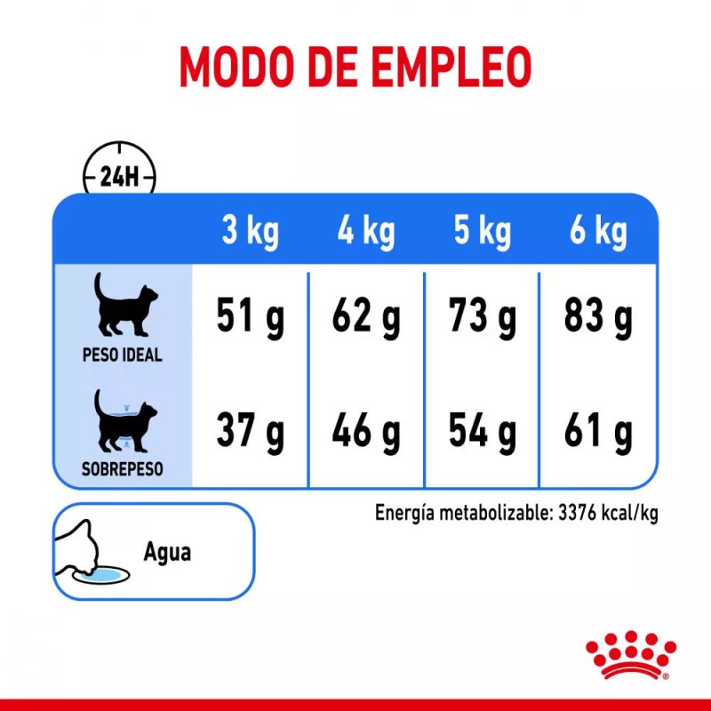 Alimento Royal Canin FCN Light para Control de Peso en Gatos 1.5Kg