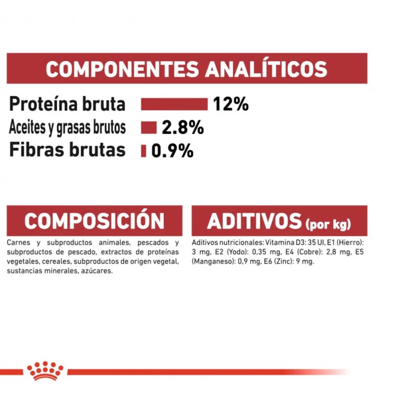 Royal Canin Alimento Humedo Salsa FHN Instinctive Gatos Adultos 12x85g