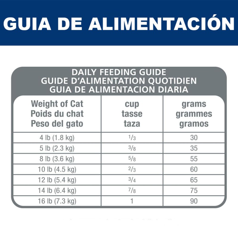 Alimento Hills Para Gatos Adultos de Interior Indoor 7Kg