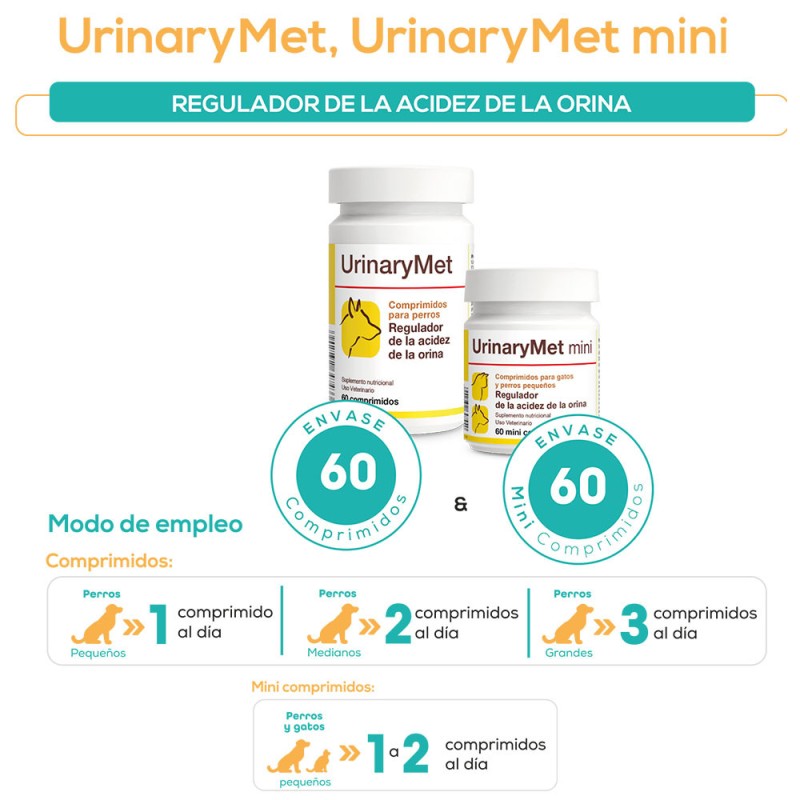 Urinarymet Mini 60 Tab| Regulador de la Acidez de la Orina | Patmo Pet