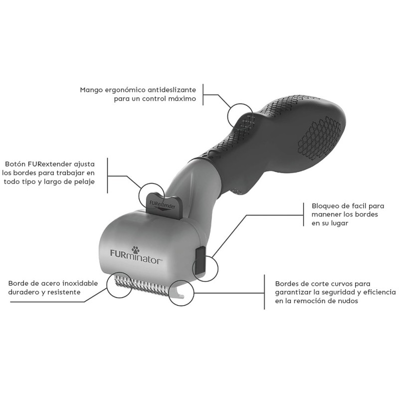 Furminator Dematting Tool Removedor Nudos Ajustable para Perro y Gato