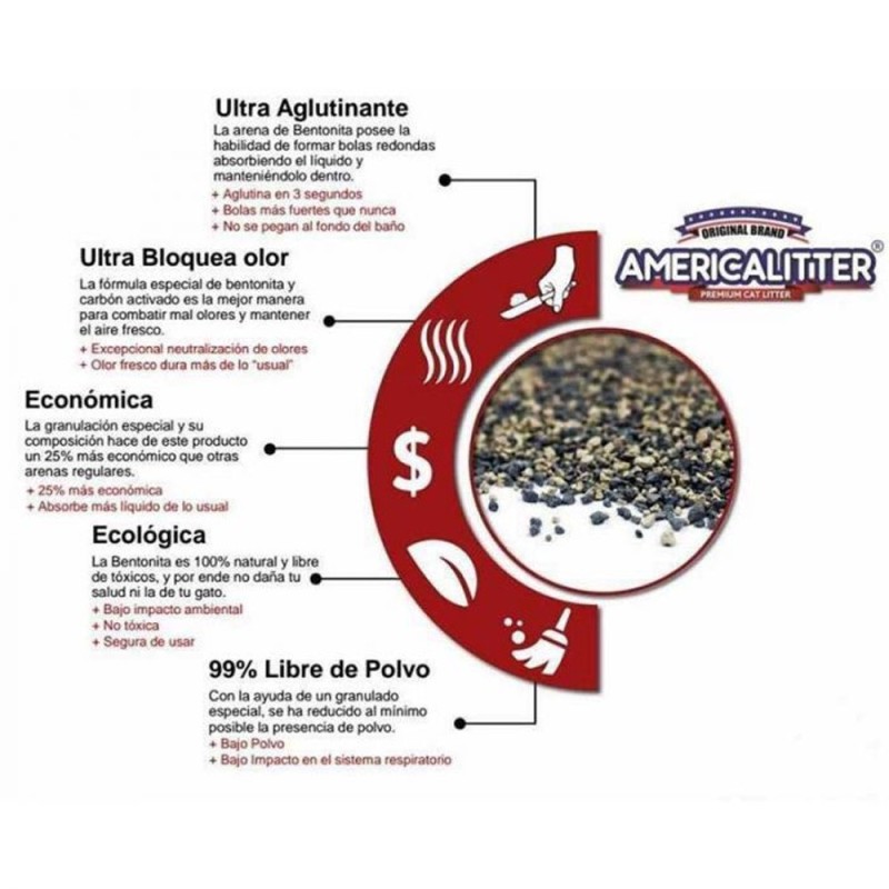 America Litter Ultra Odor Seal 15 Kg | Arena para Gatos | Patmo Pet