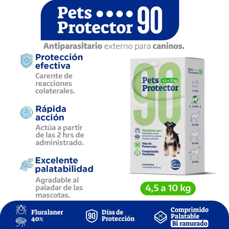 Antipulgas Pets Protector para perros de 4.5 a 10 kg Accion 3 meses