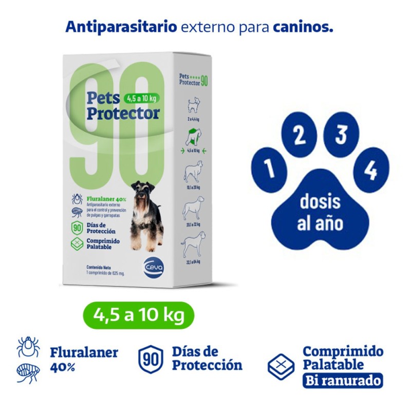 Antipulgas Pets Protector para perros de 4.5 a 10 kg Accion 3 meses