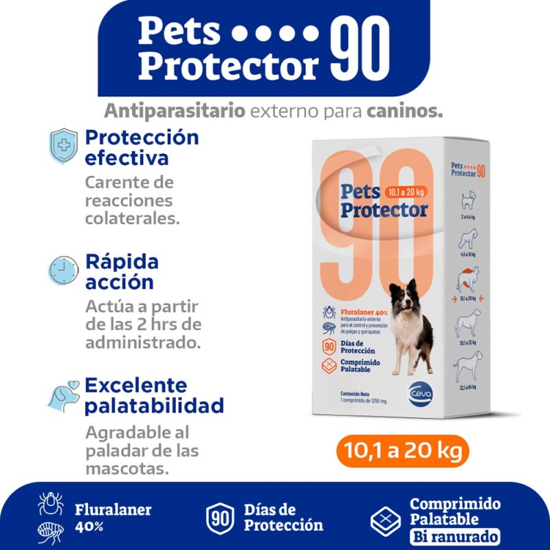 Antipulgas Pets Protector para perros de 10.1 a 20 kg Accion 3 meses