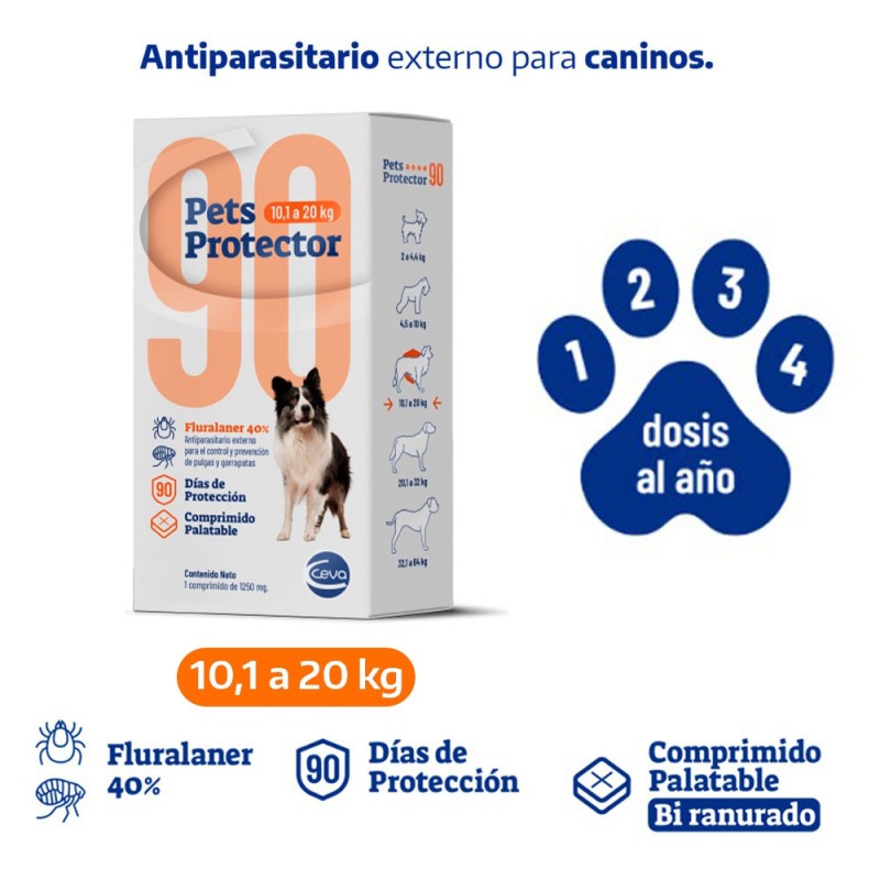 Antipulgas Pets Protector para perros de 10.1 a 20 kg Accion 3 meses