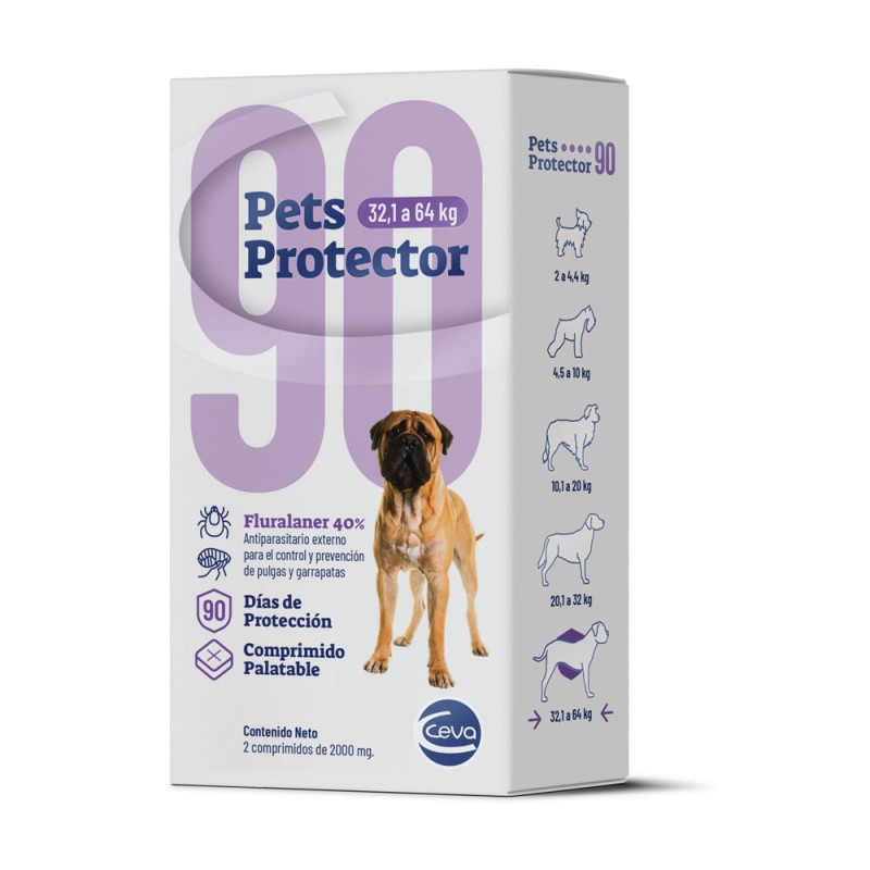Antipulgas Pets Protector para perros de 32,1 a 64 kg Accion 3 meses