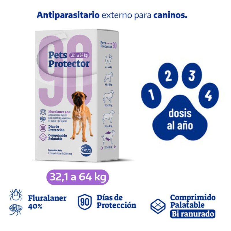 Antipulgas Pets Protector para perros de 32,1 a 64 kg Accion 3 meses