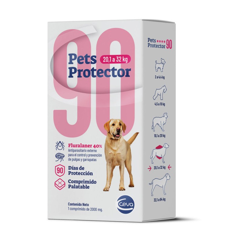 Antipulgas Pets Protector para perros de 10.1 a 20 kg Accion 3 meses