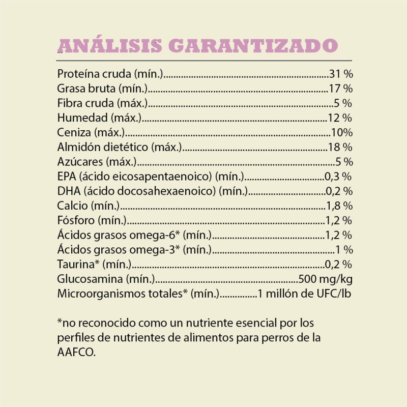 Alimento Acana para Perros Adultos Cordero y Manzana 10.2 Kg