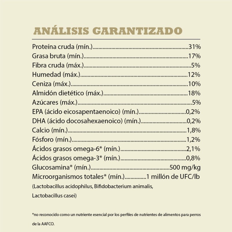Alimento Acana para Perros Adultos Pato y Pera 10.2 Kg