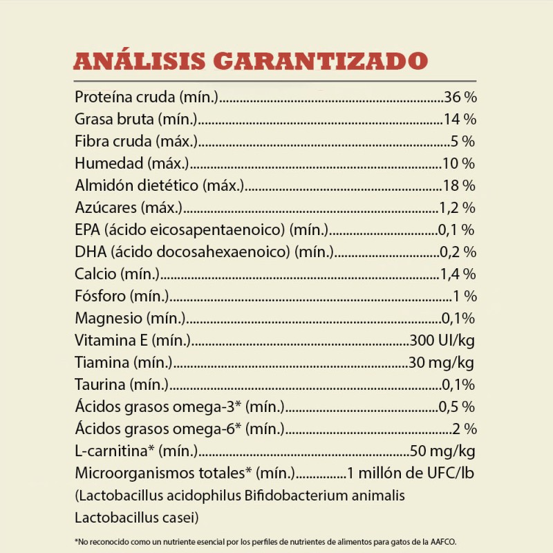 Alimento Acana Gatos de Interior Indoor Pollo y Pavo 1.8 Kg