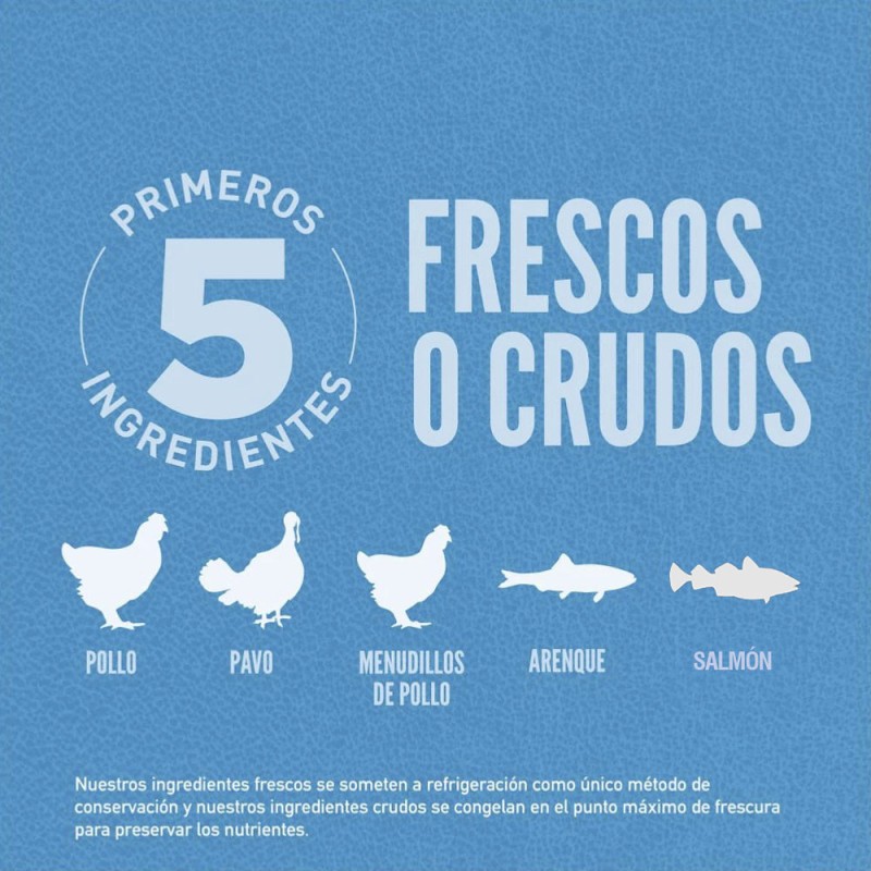 Alimento para Perros Orijen Original 10.6 kg Sin Cereales