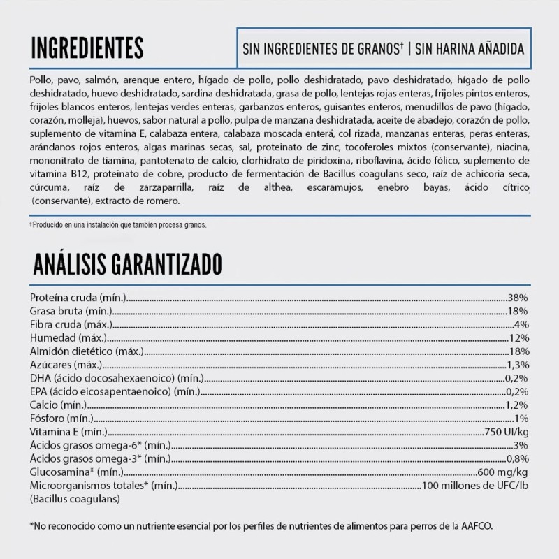 Alimento para Perros Orijen Original 10.6 kg Sin Cereales