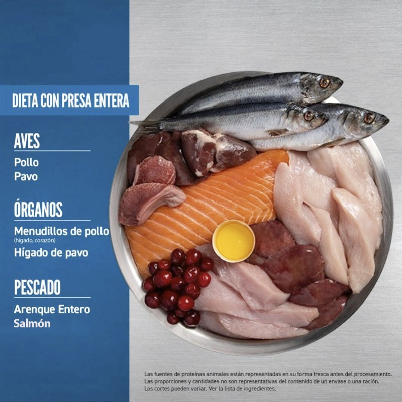 Alimento para Perros Orijen Original 10.6 kg Sin Cereales