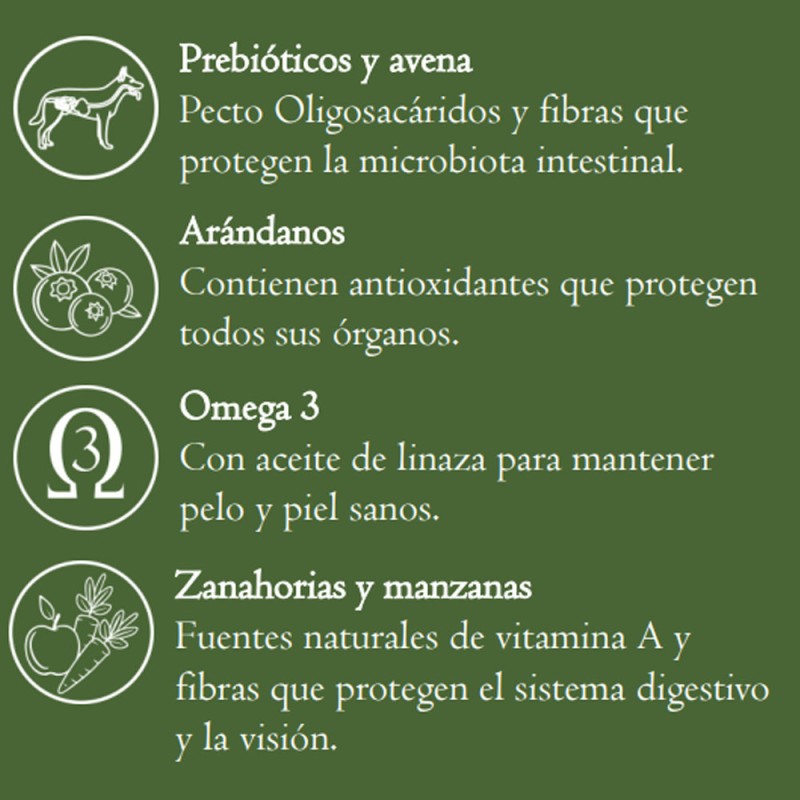 Alimento Mio Cane Super Premium Adulto Razas Pequeñas 7kg