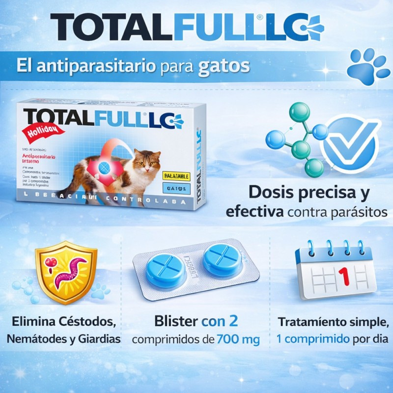 Antiparasitario Interno Total Full Para Gatos 2 Tabletas