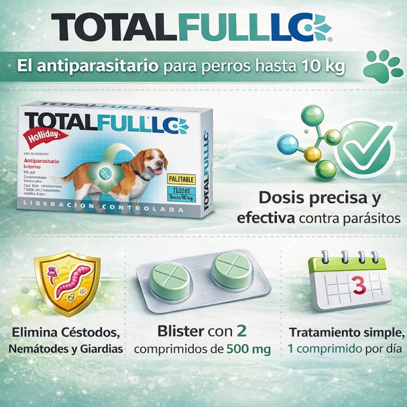 Antiparasitario Interno Total Full Perros Chicos hasta 10Kg