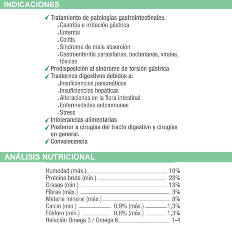 Holliday C MV GASTROINTESTINAL 2 KG